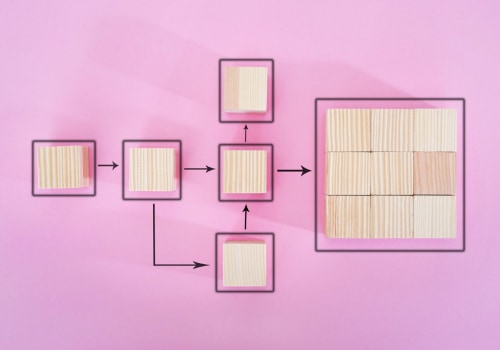 Process Mapping: Streamlining Your Business Operations